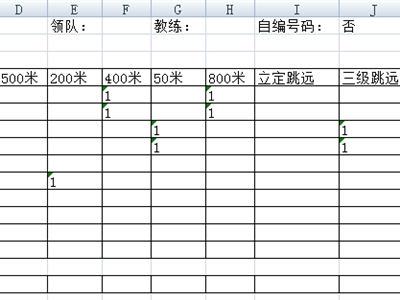 泉州七中第七十届田径运动会报名表填表说明